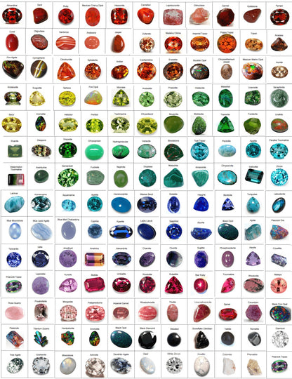 Ndeed Regime Chakra Stone Bracelets